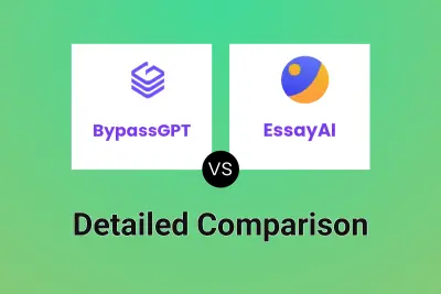 BypassGPT vs EssayAI