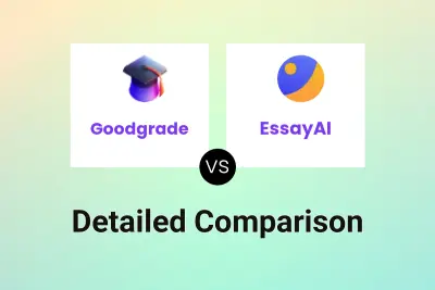 Goodgrade vs EssayAI