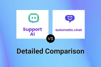 Support AI vs automatic.chat