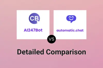 AI247Bot vs automatic.chat