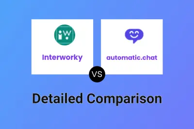 Interworky vs automatic.chat