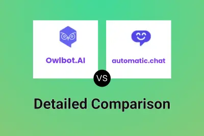 Owlbot.AI vs automatic.chat