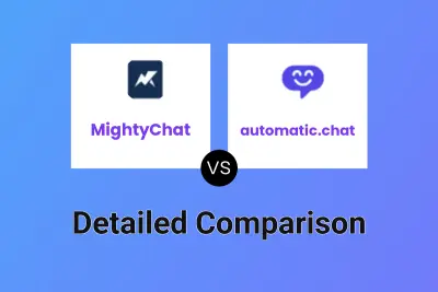 MightyChat vs automatic.chat