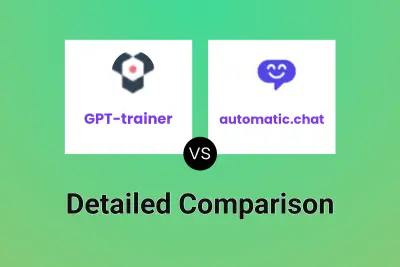 GPT-trainer vs automatic.chat