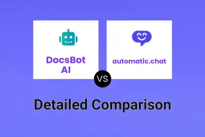 DocsBot AI vs automatic.chat