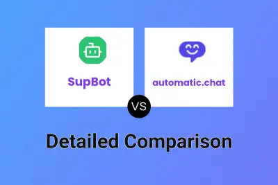 SupBot vs automatic.chat