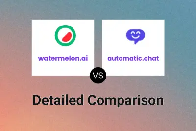 watermelon.ai vs automatic.chat