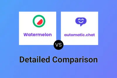 Watermelon vs automatic.chat