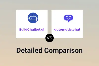 BuildChatbot.ai vs automatic.chat