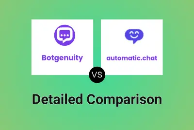 Botgenuity vs automatic.chat