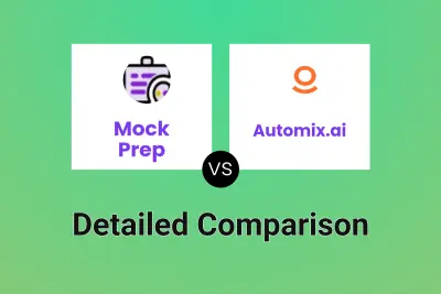 Mock Prep vs Automix.ai Detailed comparison features, price