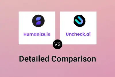 Humanize.io vs Uncheck.ai