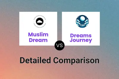 Muslim Dream vs Dreams Journey