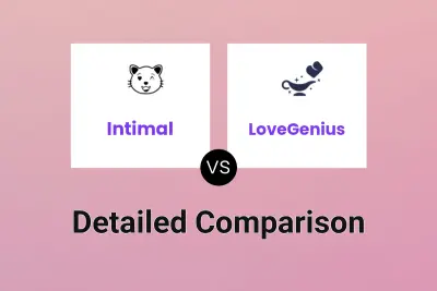 Intimal vs LoveGenius