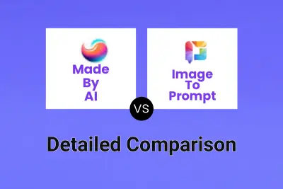 Made By AI vs Image To Prompt