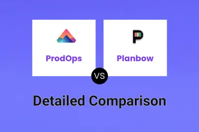 ProdOps vs Planbow