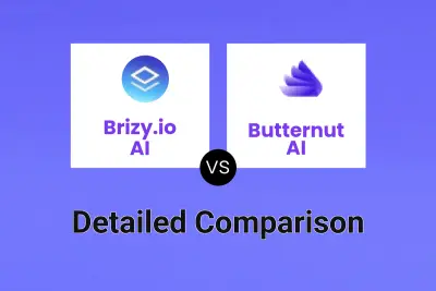 Brizy.io AI vs Butternut AI