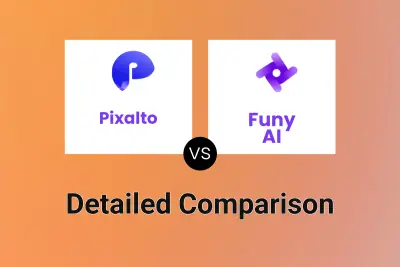 Pixalto vs Funy AI