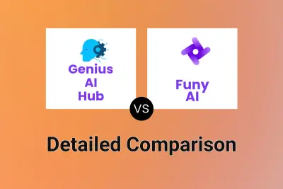 Genius AI Hub vs Funy AI