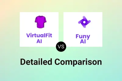 VirtualFit AI vs Funy AI