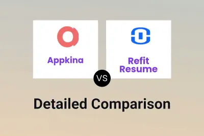 Appkina vs Refit Resume Detailed comparison features, price