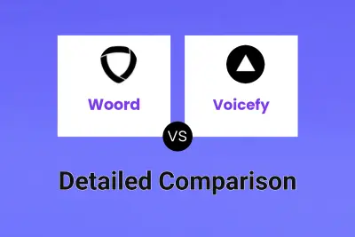 Woord vs Voicefy