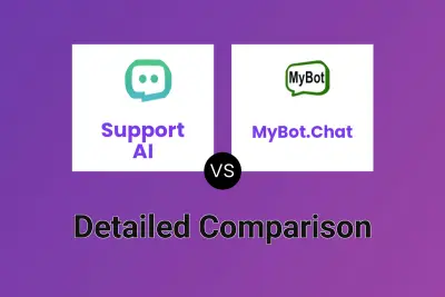 Support AI vs MyBot.Chat