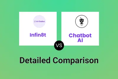 Infin8t vs Chatbot AI