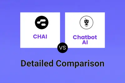 CHAI vs Chatbot AI