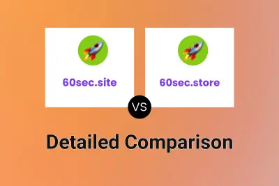 60sec.site vs 60sec.store