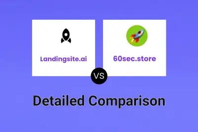 Landingsite.ai vs 60sec.store