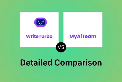 WriteTurbo vs MyAiTeam