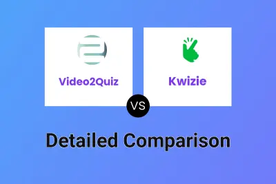 Video2Quiz vs Kwizie