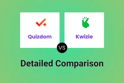 Quizdom vs Kwizie