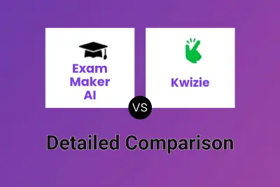 Exam Maker AI vs Kwizie