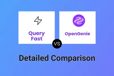 Query Fast vs OpenGenie