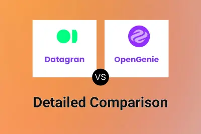 Datagran vs OpenGenie