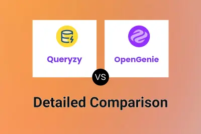 Queryzy vs OpenGenie