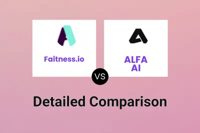 Faitness.io vs ALFA AI