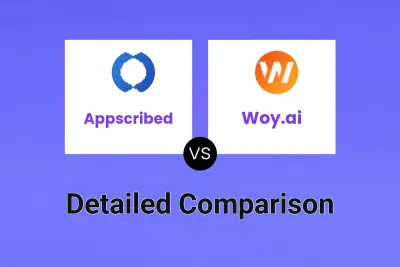 Appscribed vs Woy.ai