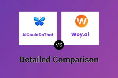 AICouldDoThat vs Woy.ai