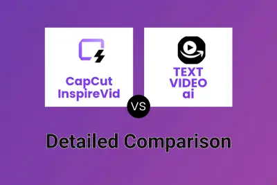 CapCut InspireVid vs TEXT VIDEO ai