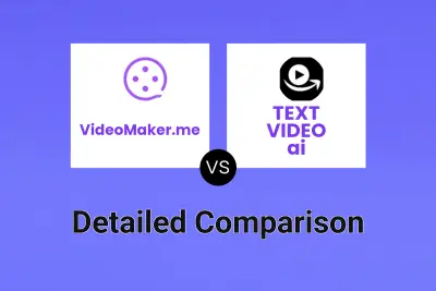 VideoMaker.me vs TEXT VIDEO ai