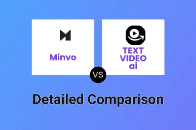 Minvo vs TEXT VIDEO ai