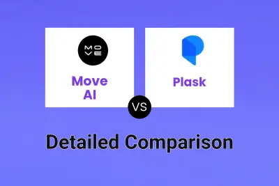 Move AI vs Plask Detailed comparison features, price