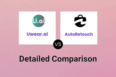 Uwear.ai vs AutoRetouch