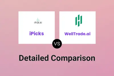 iPicks vs WellTrade.ai