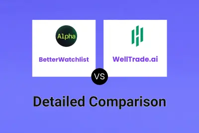 BetterWatchlist vs WellTrade.ai