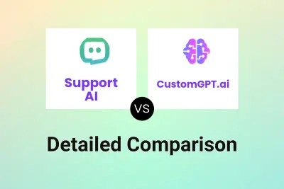 Support AI vs CustomGPT.ai