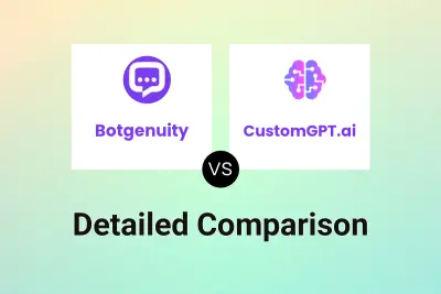 Botgenuity vs CustomGPT.ai